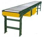 Powered Roller Conveyors